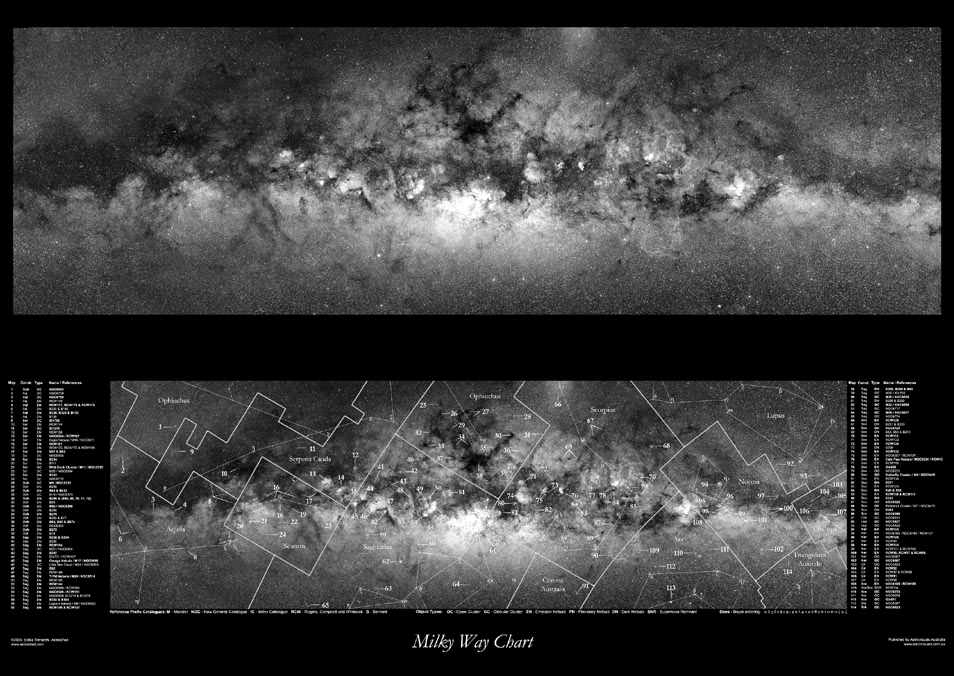 Milky Way Chart